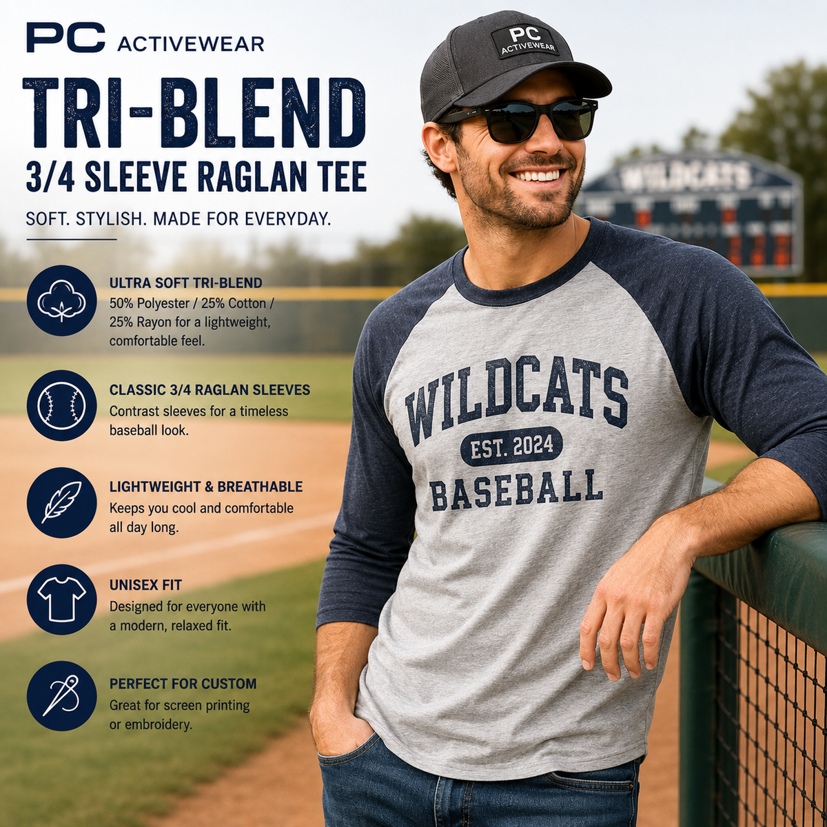 Unisex Triblend 3/4 Sleeve Raglan Baseball T-Shirt